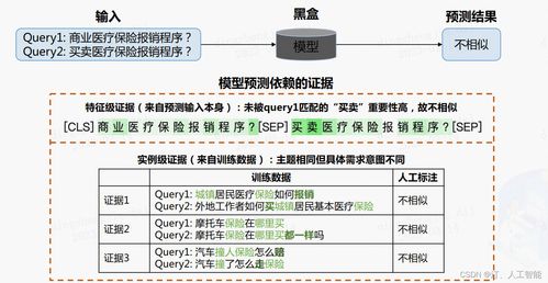 知识图谱专栏简介 从数据构建到智能应用的完整技术体系
