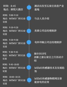 Hope创新之旅 传感、无线通信与信息系统集成服务在石家庄站的融合探索